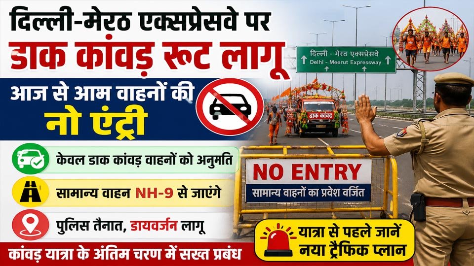 Delhi Meerut Kanwar Route के तहत दिल्ली-मेरठ एक्सप्रेसवे पर डाक कांवड़ के लिए विशेष लेन, ट्रैफिक पुलिस तैनात और आम वाहनों के लिए वैकल्पिक मार्ग दर्शाता दृश्य।