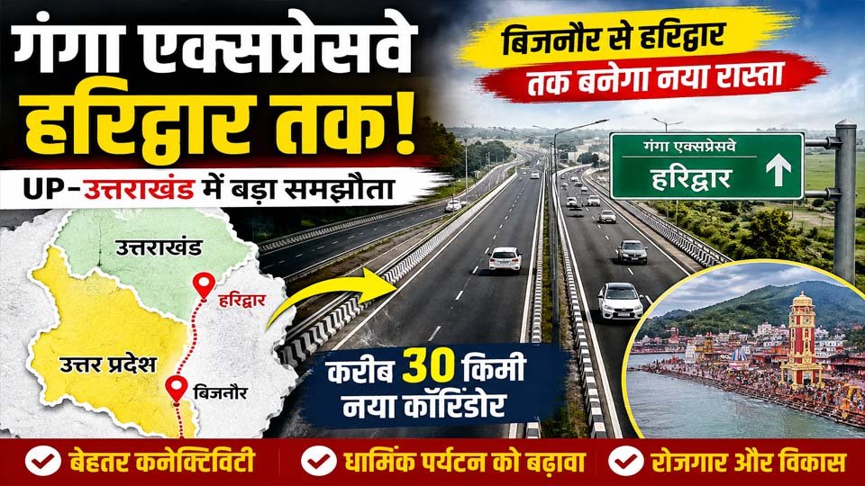 Ganga Expressway Haridwar Extension UP Uttarakhand