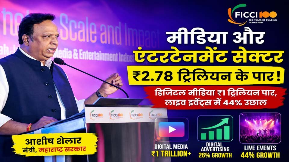 FICCI-EY Report 2026 के अनुसार भारत का मीडिया और एंटरटेनमेंट सेक्टर 2025 में ₹2.78 ट्रिलियन तक पहुंचा, जबकि डिजिटल मीडिया ₹1 ट्रिलियन पार कर गया।