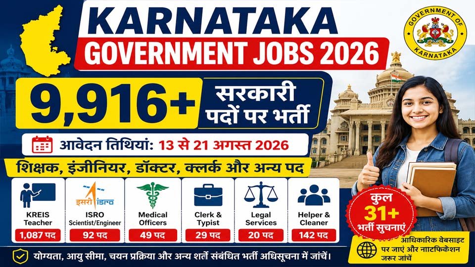 Karnataka Government Jobs 2026 Employment News Bulletin में KREIS Teacher, ISRO Scientist, Engineer, Medical और अन्य सरकारी vacancies की जानकारी।