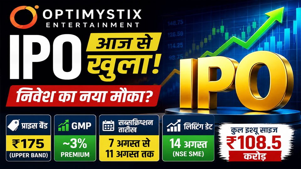 Optimystix Entertainment IPO opening on NSE SME platform with GMP, price band, issue size and subscription details for investors.