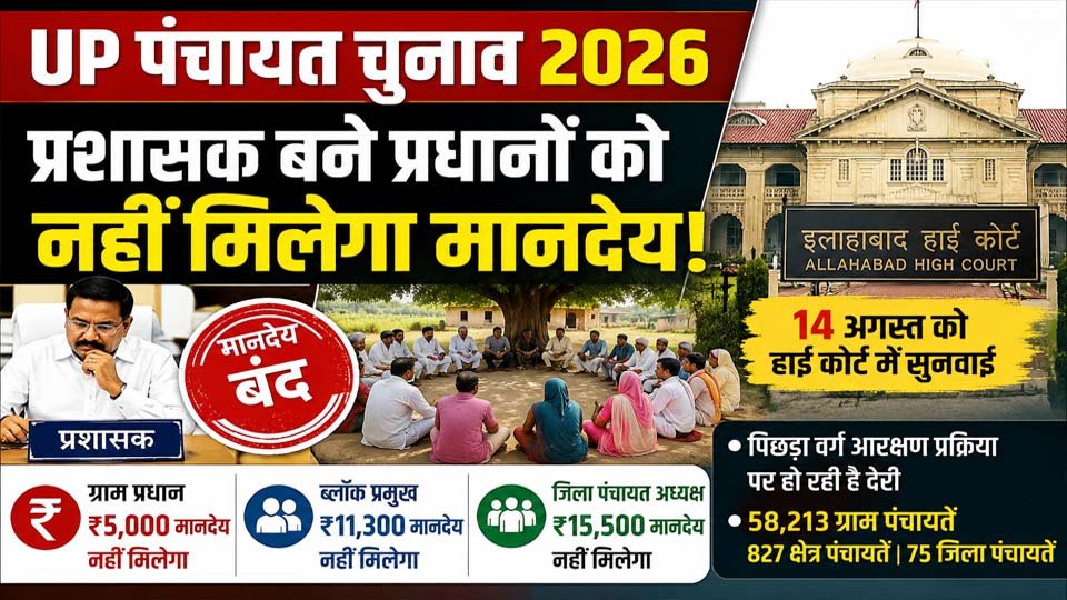UP Panchayat Election 2026 Update ग्राम प्रधान मानदेय और पंचायत चुनाव