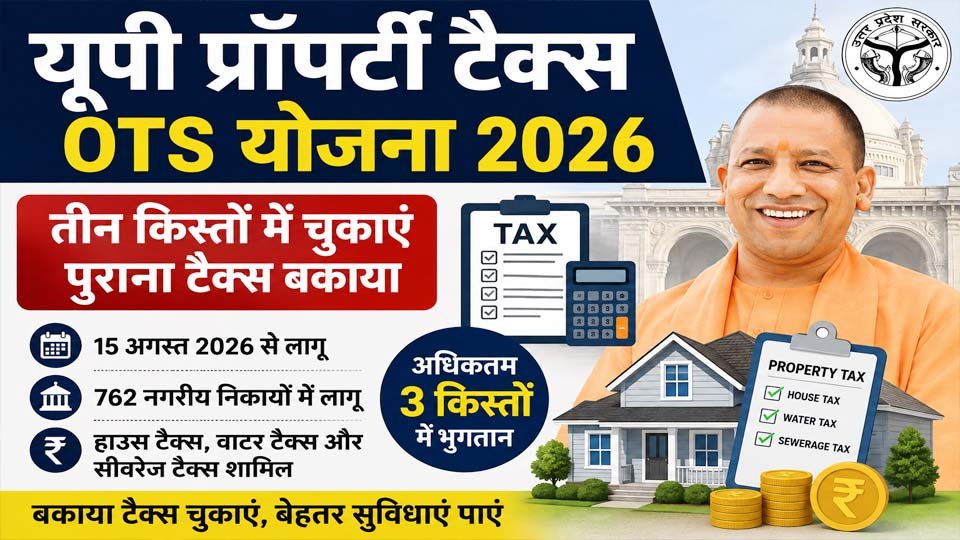 उत्तर प्रदेश सरकार की UP Property Tax OTS Scheme 2026 से जुड़ी सांकेतिक तस्वीर, जिसमें हाउस टैक्स, वाटर टैक्स और सीवरेज टैक्स के बकाया भुगतान की जानकारी दर्शाई गई है।