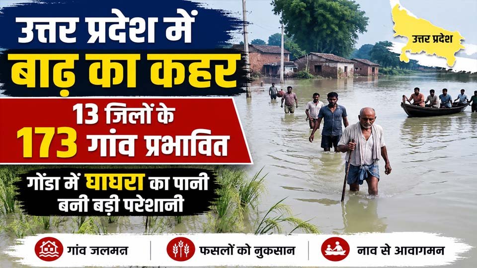 Uttar Pradesh News से जुड़ी तस्वीर में गोंडा जिले के बाढ़ प्रभावित इलाके, जलमग्न सड़कें और घाघरा नदी के पानी से प्रभावित खेत दिखाई दे रहे हैं।