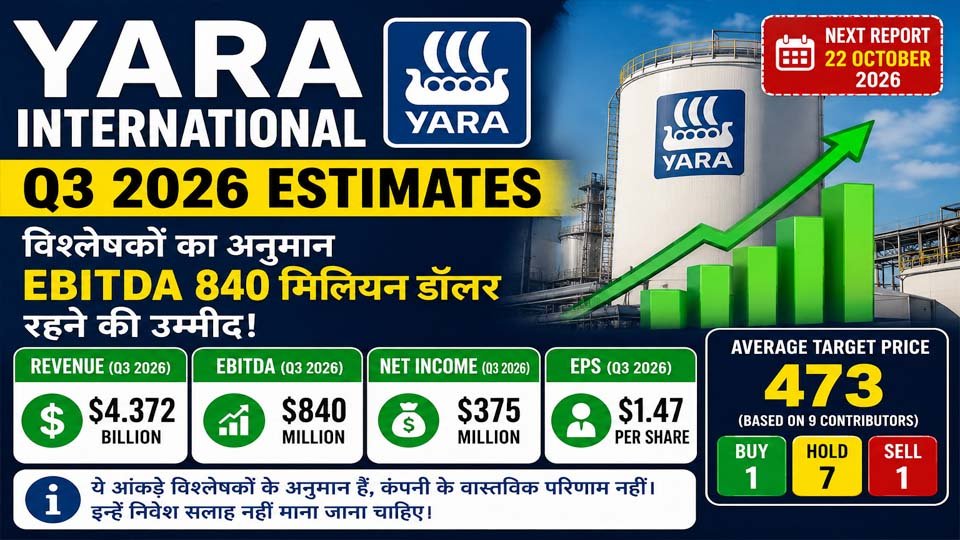 Yara International Consensus Estimates 2026: Q3 में EBITDA 840 मिलियन डॉलर रहने का अनुमान