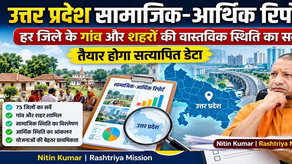 उत्तर प्रदेश सामाजिक-आर्थिक रिपोर्ट से संबंधित प्रतिनिधि तस्वीर, जिसमें ग्रामीण और शहरी क्षेत्रों की सामाजिक, आर्थिक और विकास संबंधी स्थिति को दर्शाया गया है।