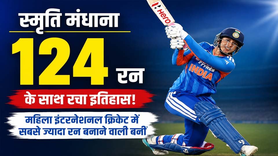 Smriti Mandhana Record 124 runs against Hong Kong