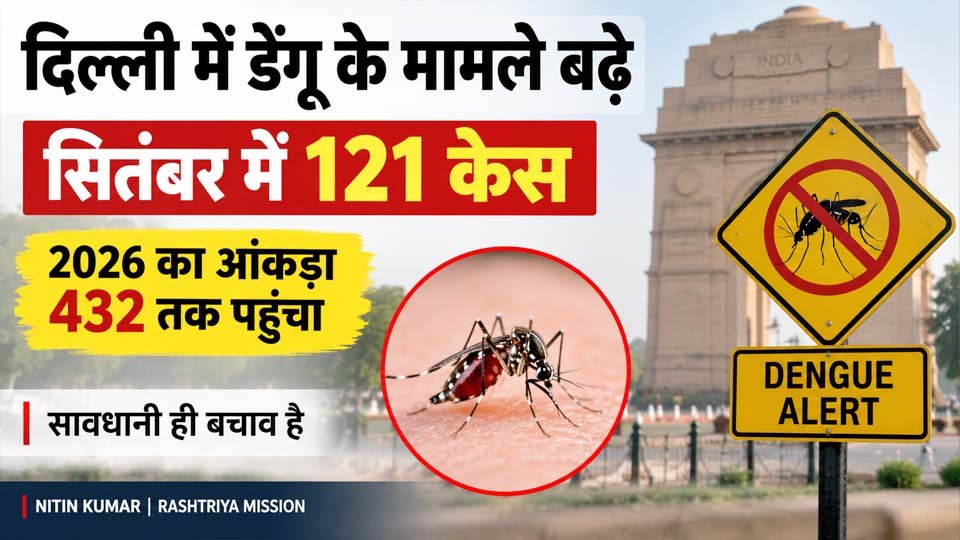 दिल्ली डेंगू केस 2026: सितंबर में 121 मामले, कुल आंकड़ा 432