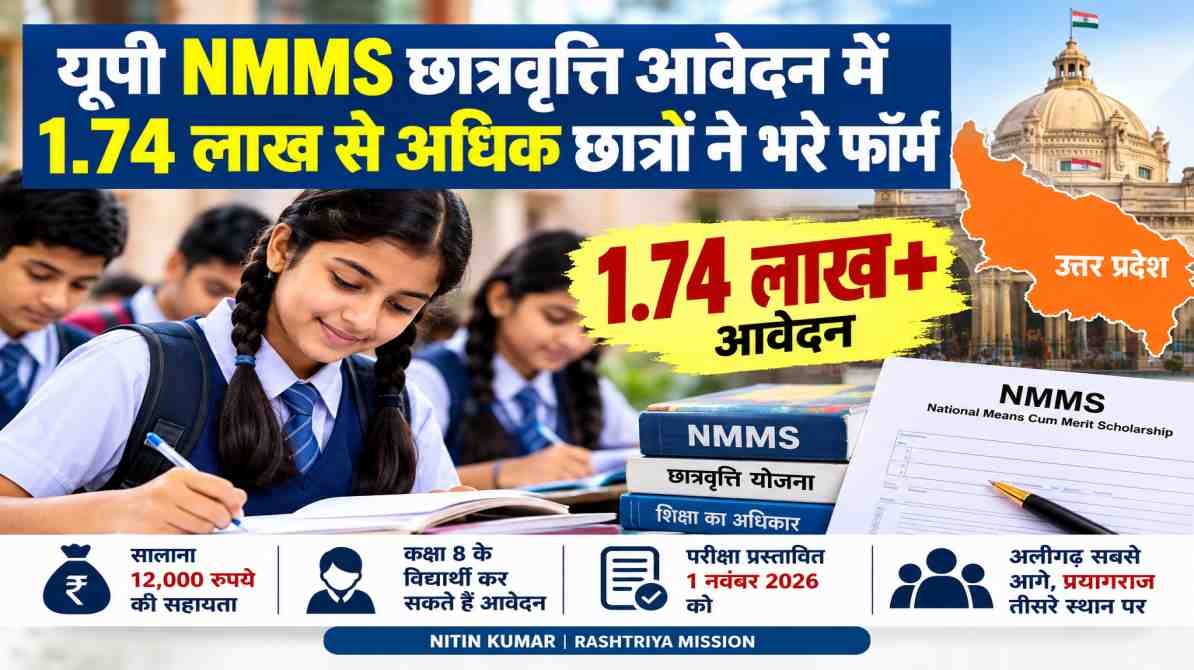 यूपी NMMS छात्रवृत्ति आवेदन में रिकॉर्ड बढ़ोतरी, 1.74 लाख से अधिक छात्रों ने भरे फॉर्म